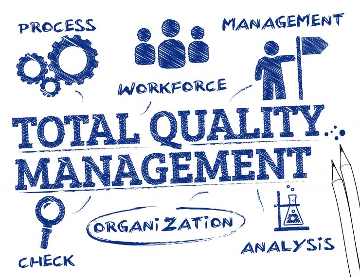 Scientific-Managementin-_johdannainen-_Total-Quality-Management.jpg